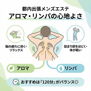 東京 出張 メンズエステの施術内容って？アロマ・リンパの心地よさを解説