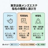 東京 出張 メンズエステの“指名”は必要？写真指名・本指名のメリットと選び方