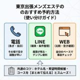 東京 出張 メンズエステのおすすめ予約方法|電話・LINE・WEBを使い分け