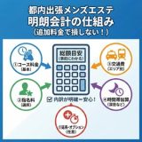 都内 出張 メンズエステの“明朗会計”って何？追加料金で損しないチェック項目