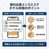 都内 出張 メンズエステでホテル利用する時のポイント｜受付がスムーズになる伝え方